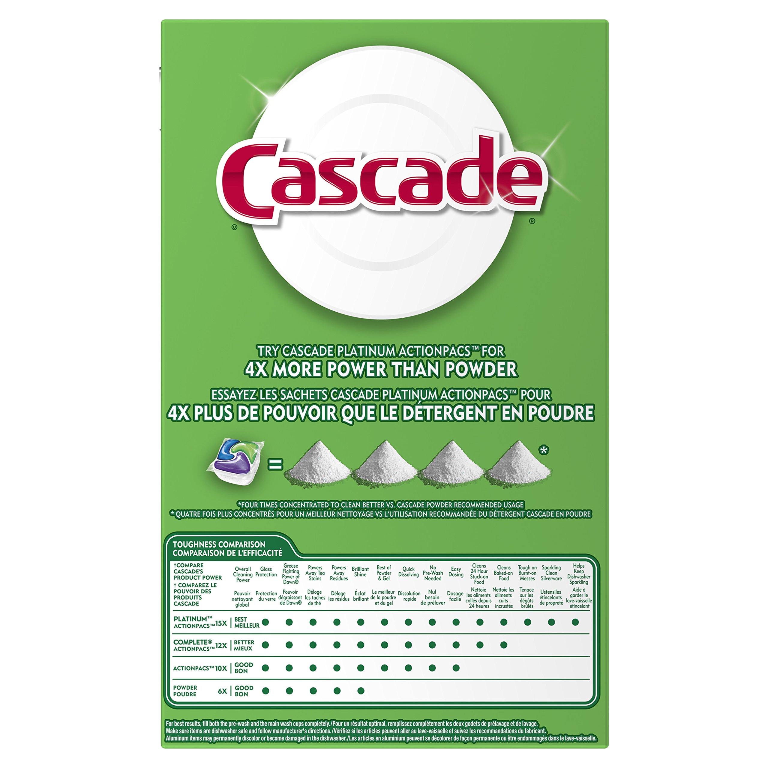 Cascade Complete 75 Fresh Scent Dishwasher Powder, 58 OFF