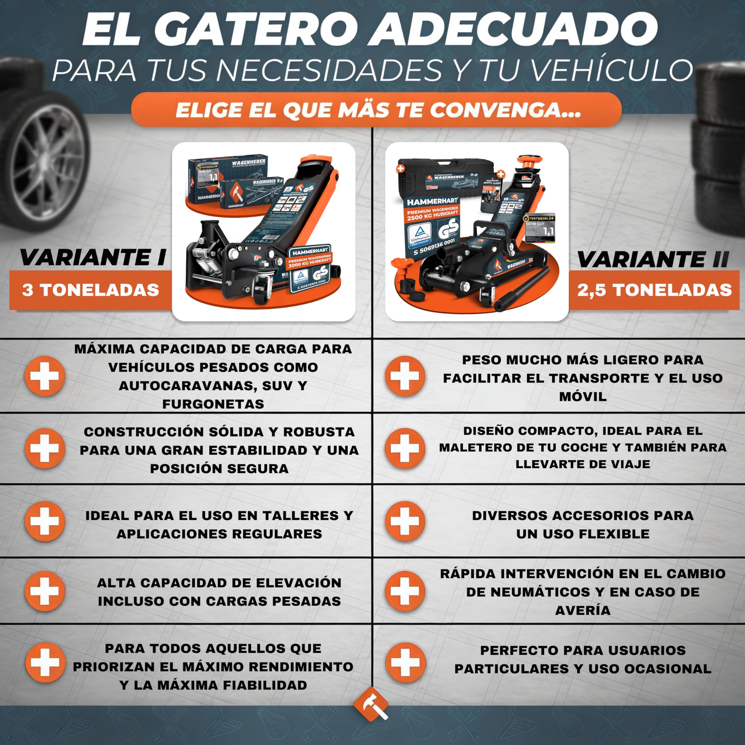 Gato hidraulico para coche 2,5 T | Gato coche maniobra premium homologado TÜV Altura de elevación 85-384 mm | Gato hidráulico plano con ruedas de 360° y pistón doble - Gato de 2,5 toneladas con almoha