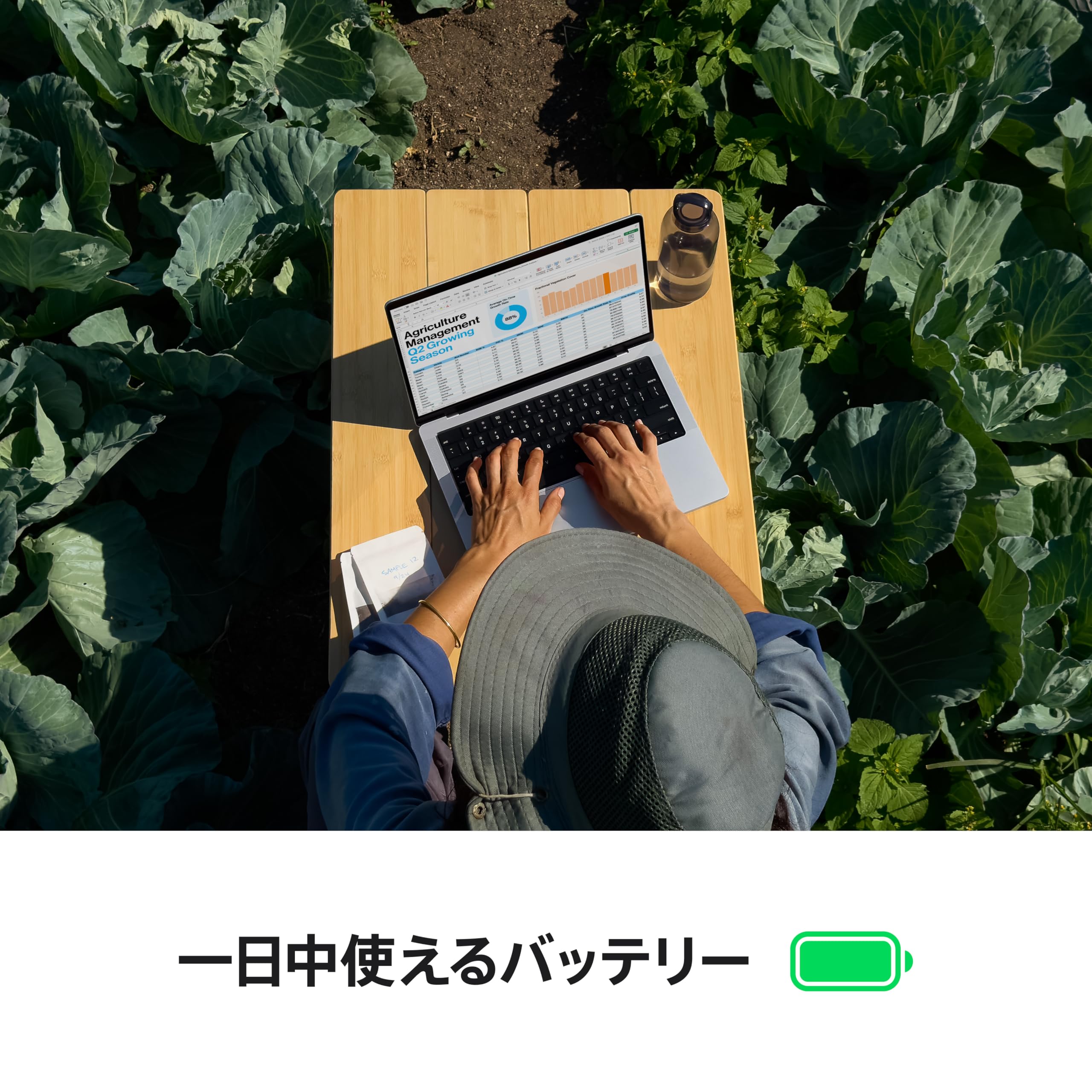 Amazon.co.jp: 【整備済み品】 Apple 2024 MacBook Pro 10 コア CPU