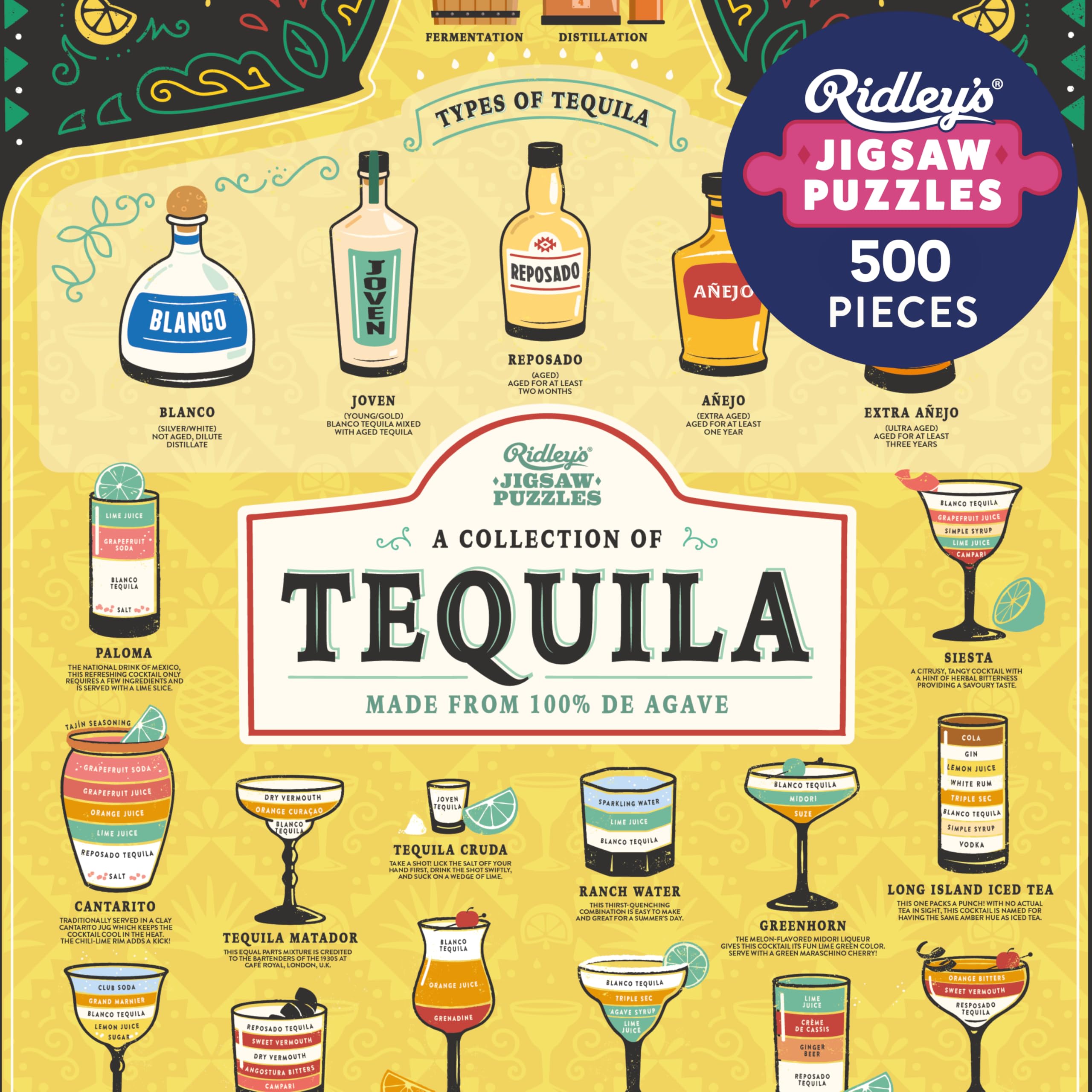 Amazon.com: Ridley's Games: Tequila Lovers Jigsaw Puzzle - 500