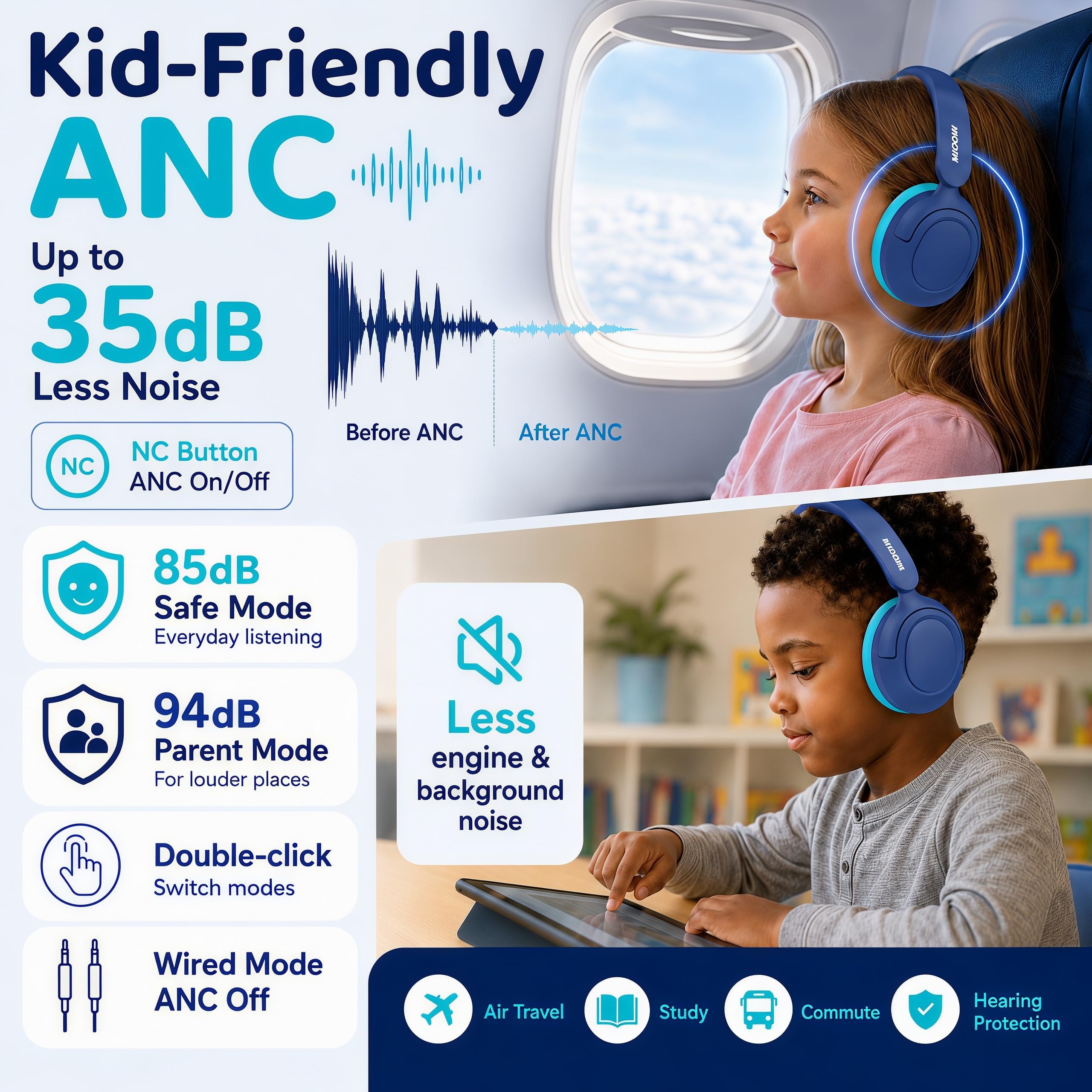 MIDOLA Auriculares inalámbricos Bluetooth para niños, volumen limitado, 85/110 dB, plegables, protección contra el ruido, cable en línea, micrófono auxiliar de 3,5 mm, para niños, niñas, tabletas