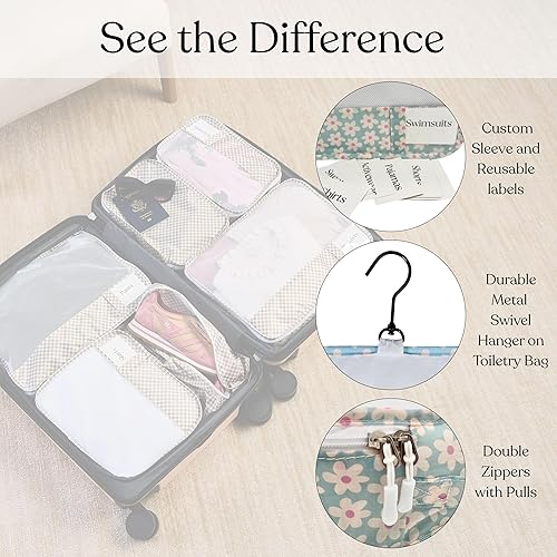 Vista 2 de Juego de 9 cubos de equipaje Organizador de maleta, bonitos cubos de embalaje, organizador de bolsas de viaje para equipaje con artículos