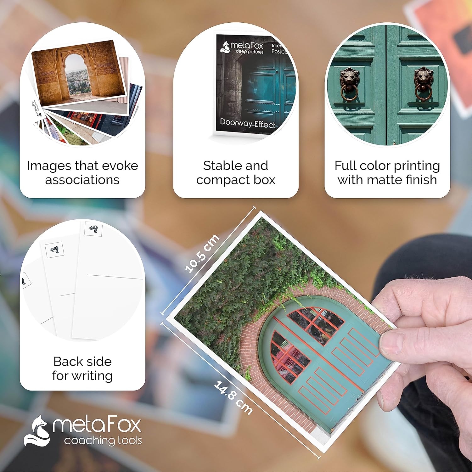 metaFox Coaching Postcards - Doorway Effect - 52 Cards to Spark Meaningful Conversations and Connections in Coaching and Therapy