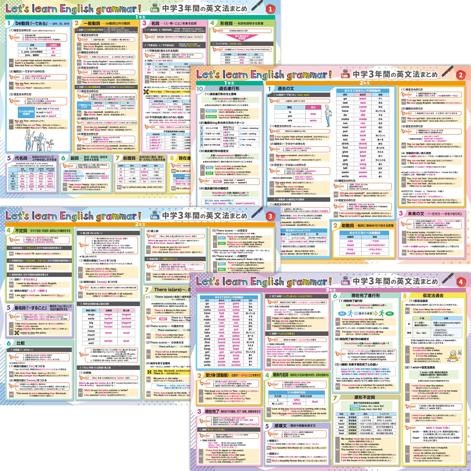 商談中 中学3年間の英文法まとめ ポスター 3枚セット 楽天市場】お風呂の学校 中学3年間の英単語と英文法 新学習指導要領 語学・辞書・学習参考書