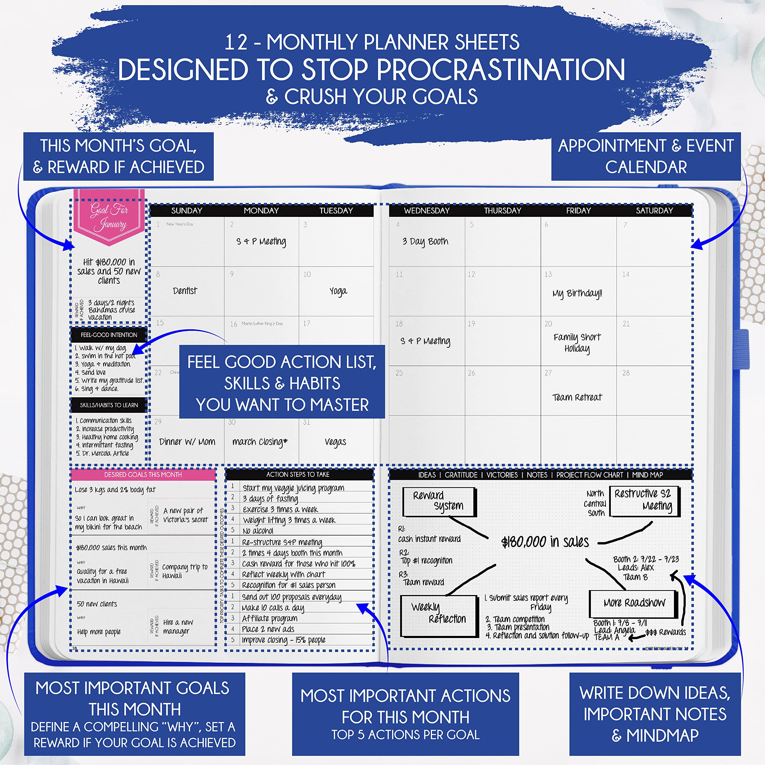SMI Personal Success Planner セット SMI Personal Success Planner セット 2025年最新】パーソナル