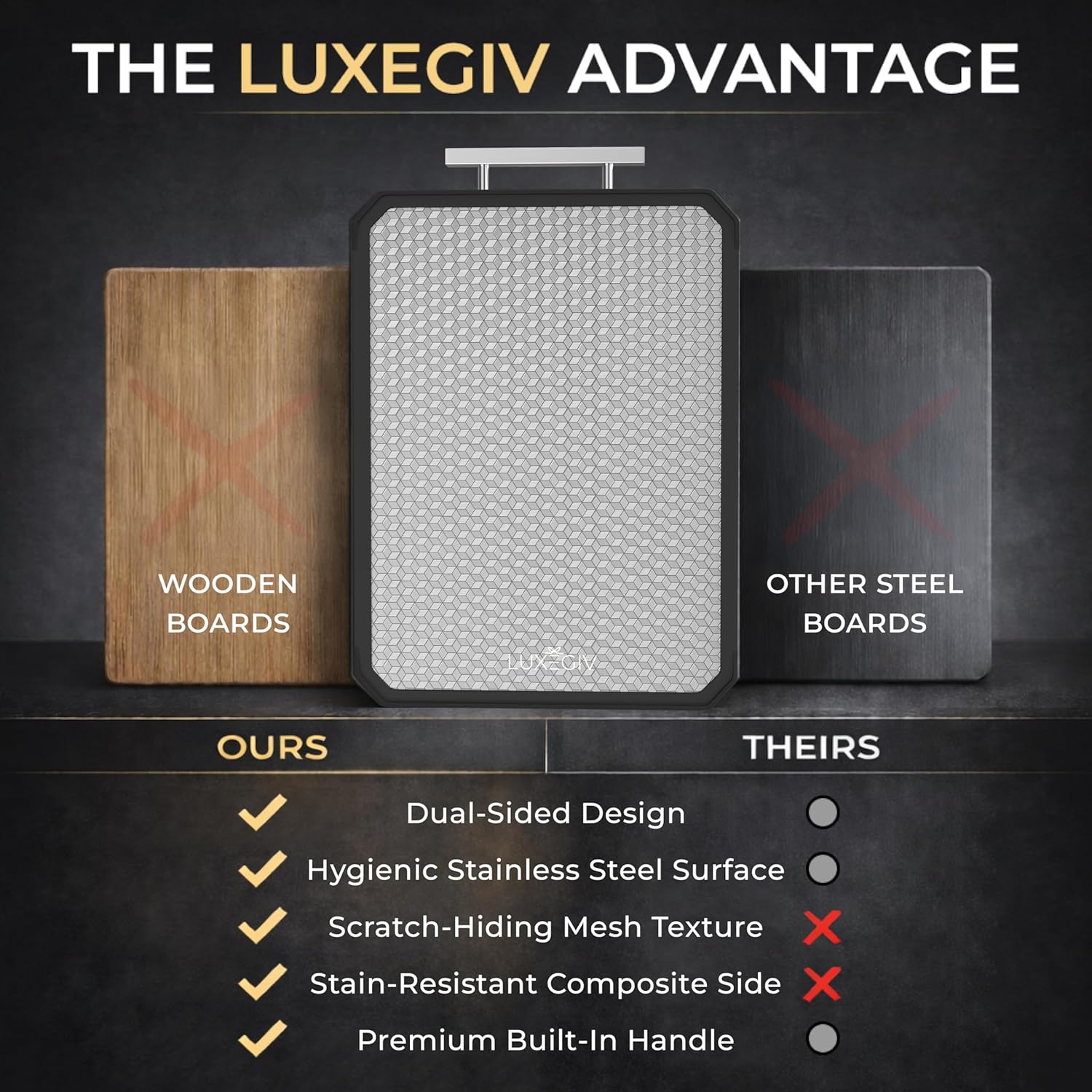 Stainless Steel Double Sided Chopping Board with Wheat Straw PP - Gift-Ready Packaging - All-Purpose Large Stainless Cutting Board - Hygienic Non-Porous 304 Stainless Steel Surface - Mesh - Image 4