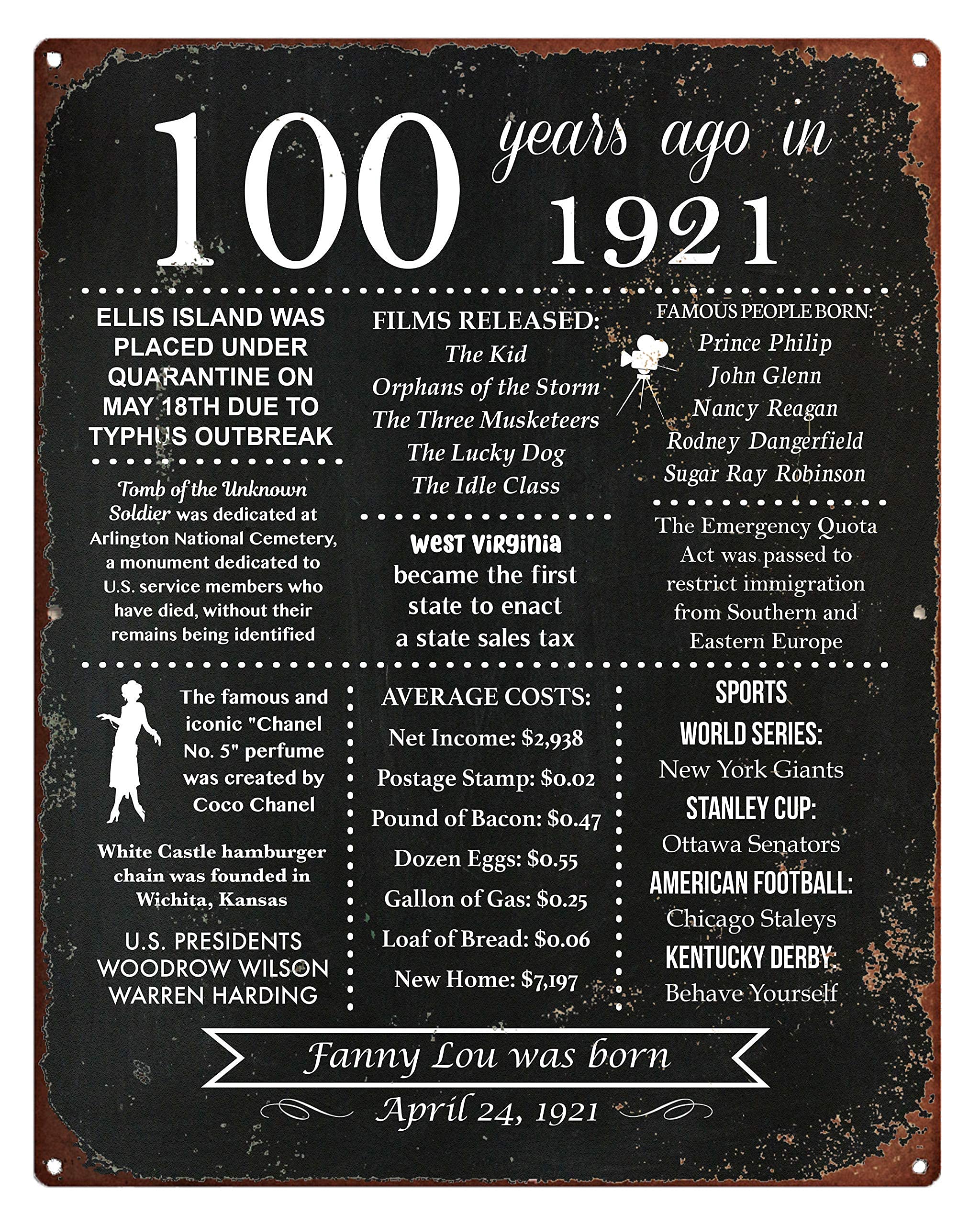 Metal Tin Signs Bar Signs for Home Decor Personalized 100th Birthday Chalkboard Metal Sign, 1921 Facts Retro Tin Signs Garage 12x8 inch