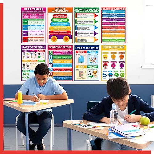 Miniatura 27 de Gethelud 17 paquetes de pósteres educativos, cubierta de película de PET, herramientas de aprendizaje preescolar para guardería, jardín de infantes