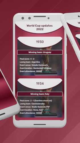 World Cup 2022 Updates