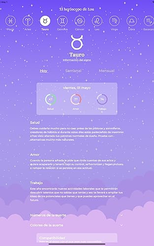 Lou's horoscope