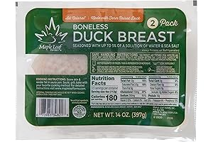 Finest Smoked Duck Breast: A Culinary Masterpiece