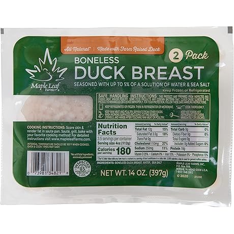 Finest Smoked Duck Breast: A Culinary Masterpiece