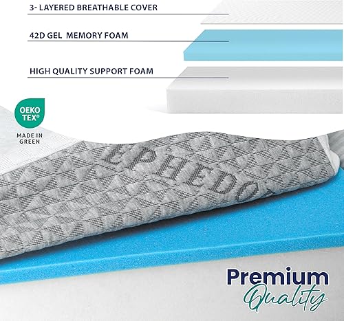 Miniatura 8 de Cuña para debajo del colchón para reflujo ácido, cuña de cama tamaño Queen, soporte inferior y elevador de colchón, parte superior de espuma