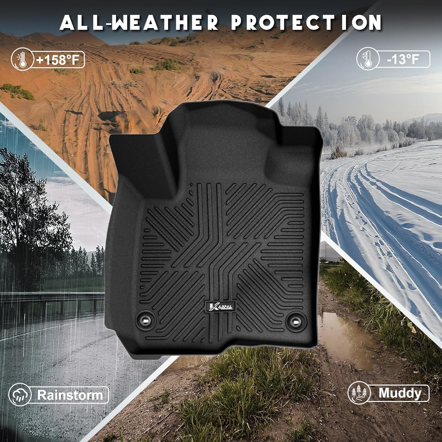 KARPAL Floor Mats for Honda HR-V 2023-2025 2026 (Include Hybrid), All Weather Protection TPE Floor Liners Accessories Car Mats, Front & 2nd Row & Cargo Liner - Image 9