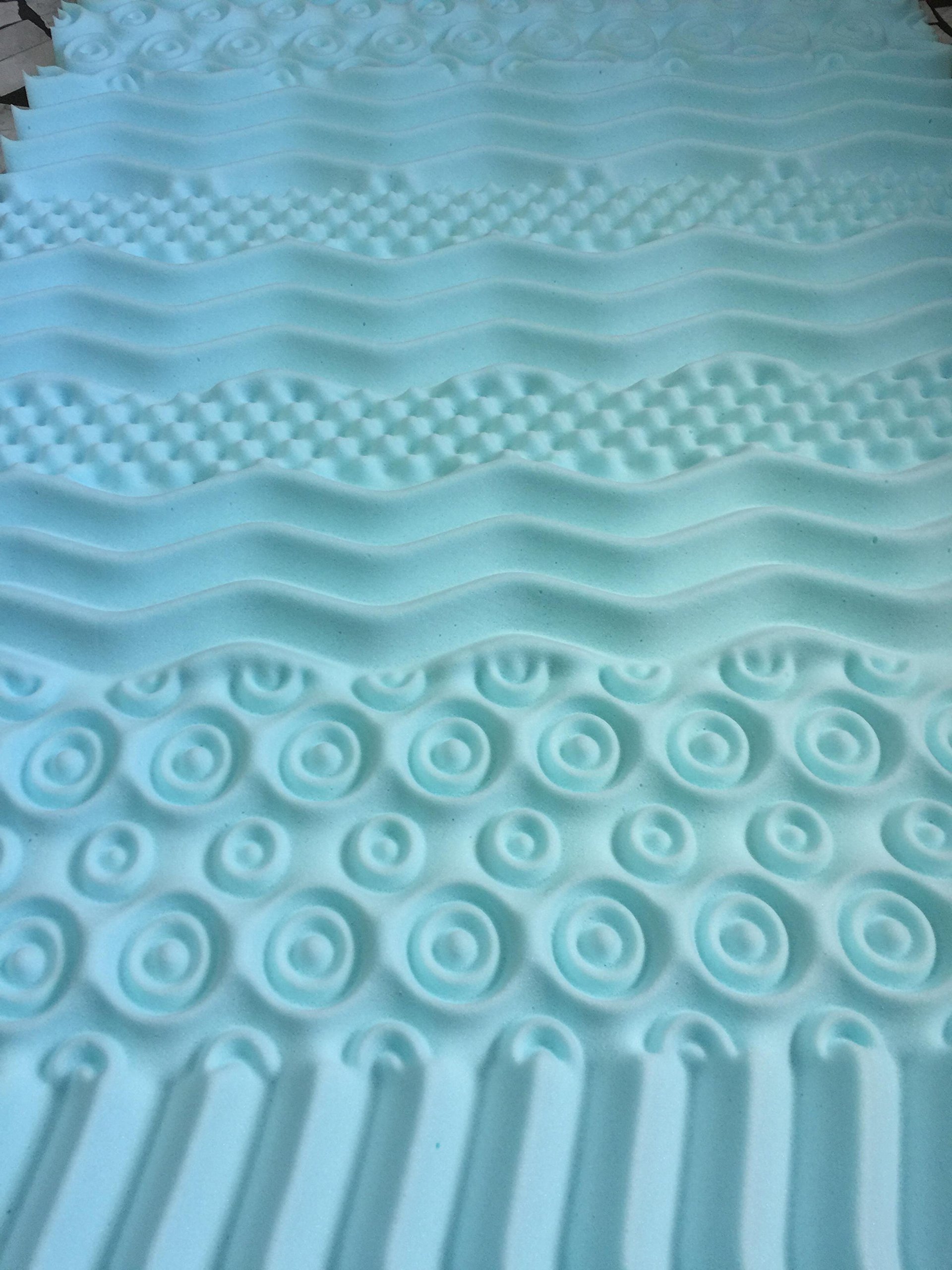 Guisil - Memory Aloe H22 Water Foam e Memory a 9 ZONE fascia 3D sfoderabile Presidio Medico