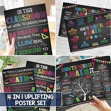 BEAWART Math Posters, 4 Pack 11x17 Classroom Chart for Teacher Elementary