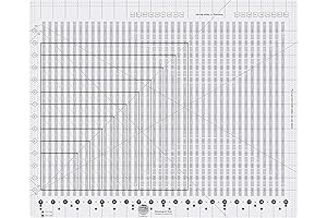Stripology XL Ruler, Acrylic