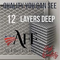 Vista 4 de Air Filter Factory Repuesto para Frigidaire FGMV174KFA - Filtro de ventilación de aluminio para horno microondas de 12 capas, 5.88 x 7.88 x 0.12