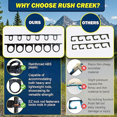 Vista 9 de Rush Creek Creations Soporte para caña de pescar de techo para 6 cañas, organización de garaje y almacenamiento de pared, estante horizontal