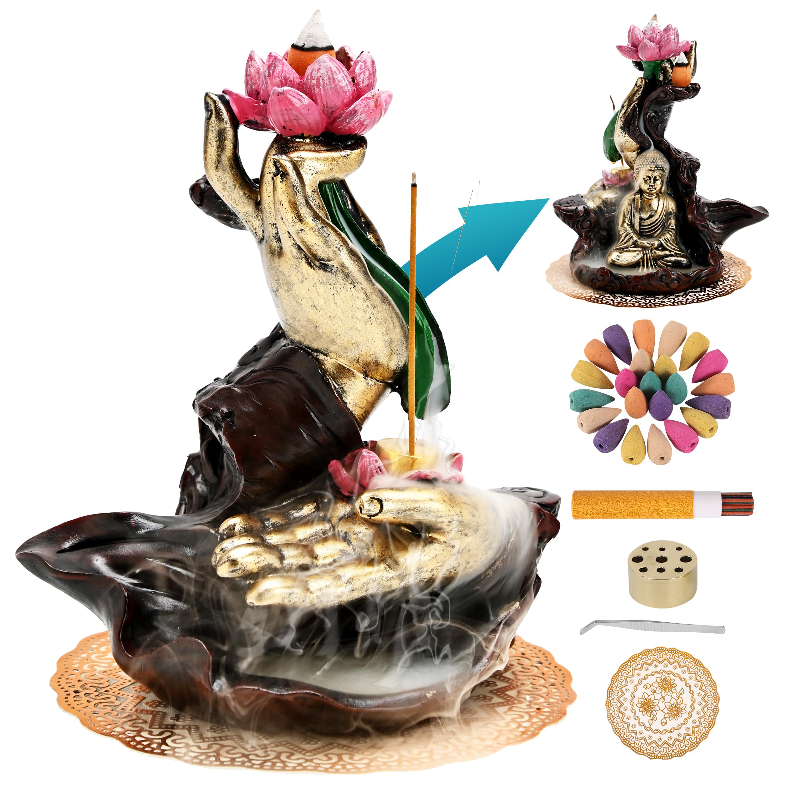 Mountain Waterfall Incense Burner,Backfall Incense Holder River, Incense Falls Meditation Decor for Room with Upgrade Incense Cones and Accessories (Lotus Hand)