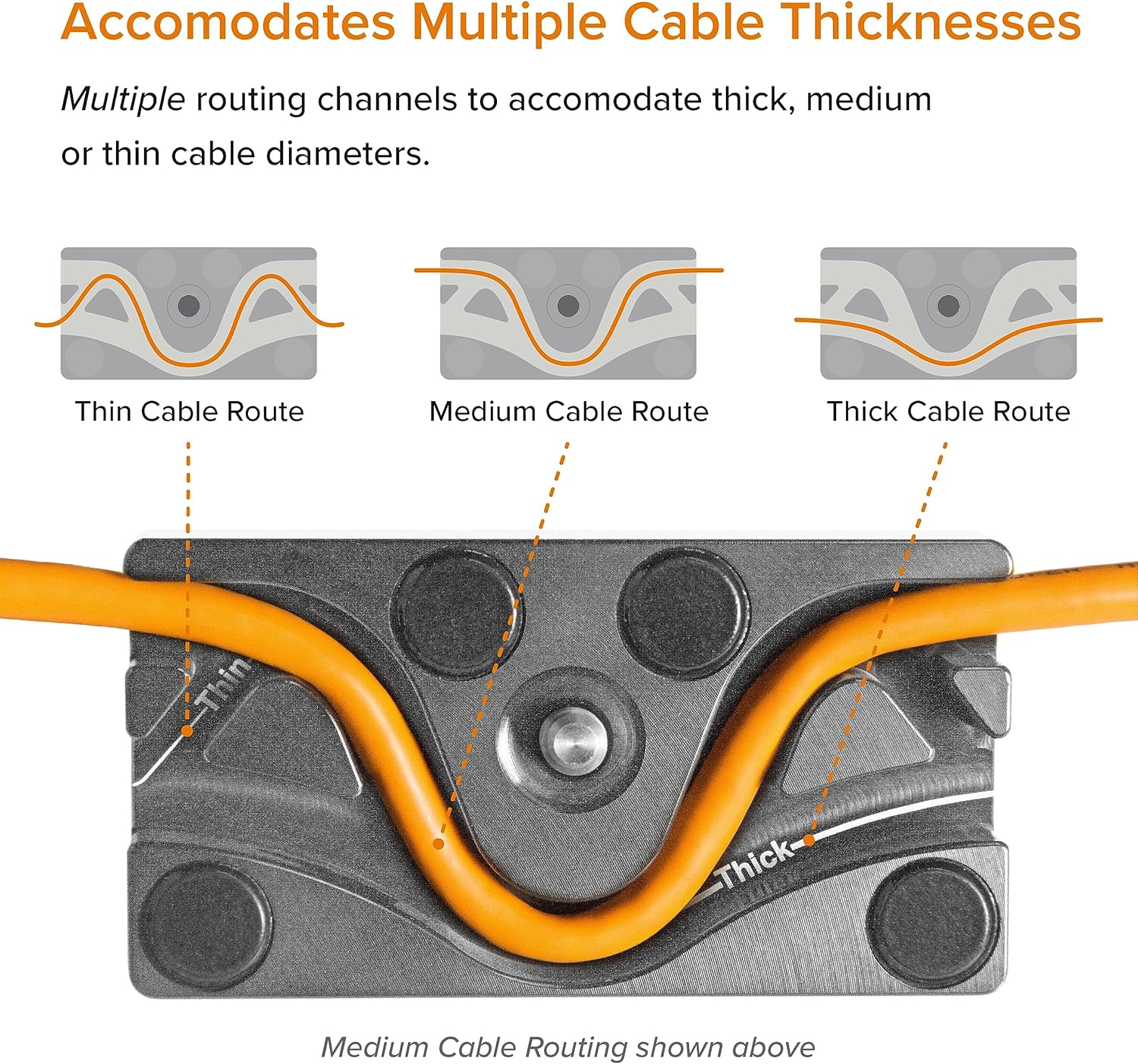 Tether Tools TetherBlock Camera Cable Port Protection for Cable Management