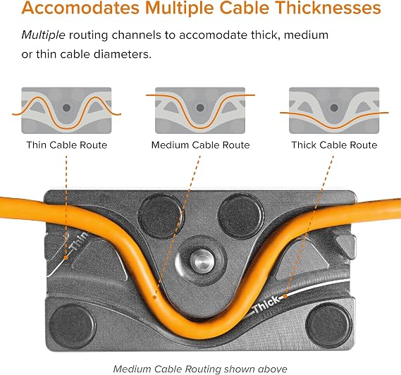Tether Tools TetherBlock Camera Cable Port Protection for Cable Management