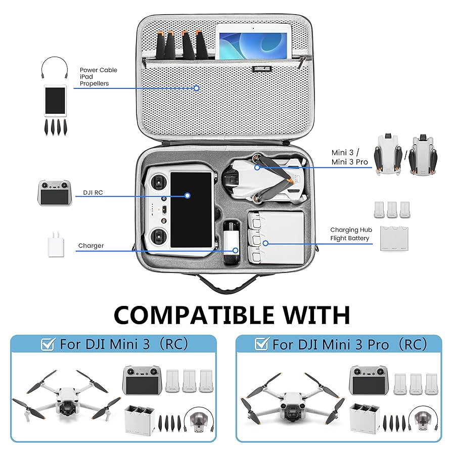 【特価セール】STARTRC DJI向けMini 3ケース DJI対応Mini Amazon.com: STARTRC Waterproof Hard Carrying Case for DJI