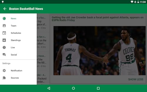 Boston Basketball News