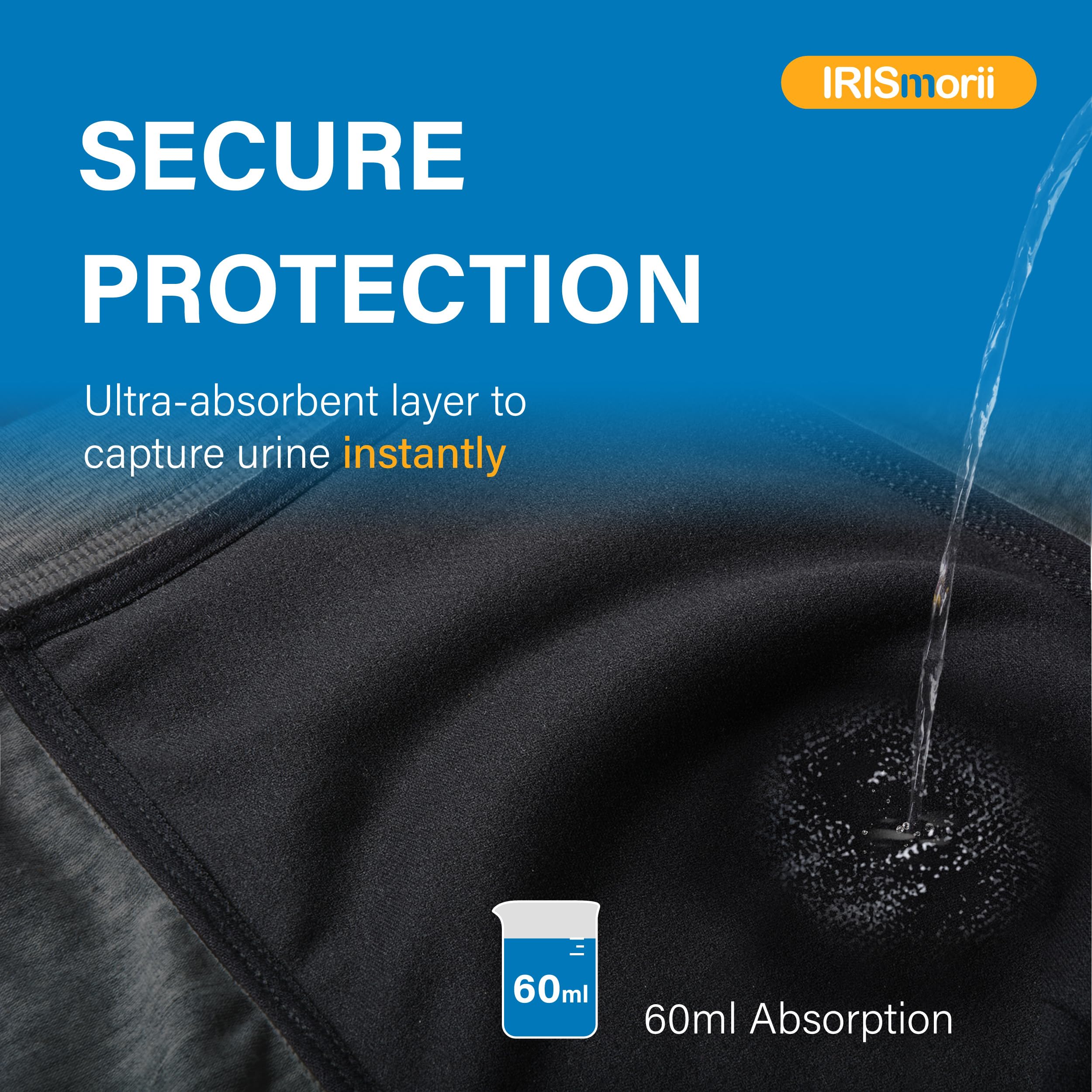 IRISMORII Mens Washable Incontinence Protection Underwear Zero Leak and Odor Covered Waistband Brief 1 Pack (Dark Gray, 2XL)