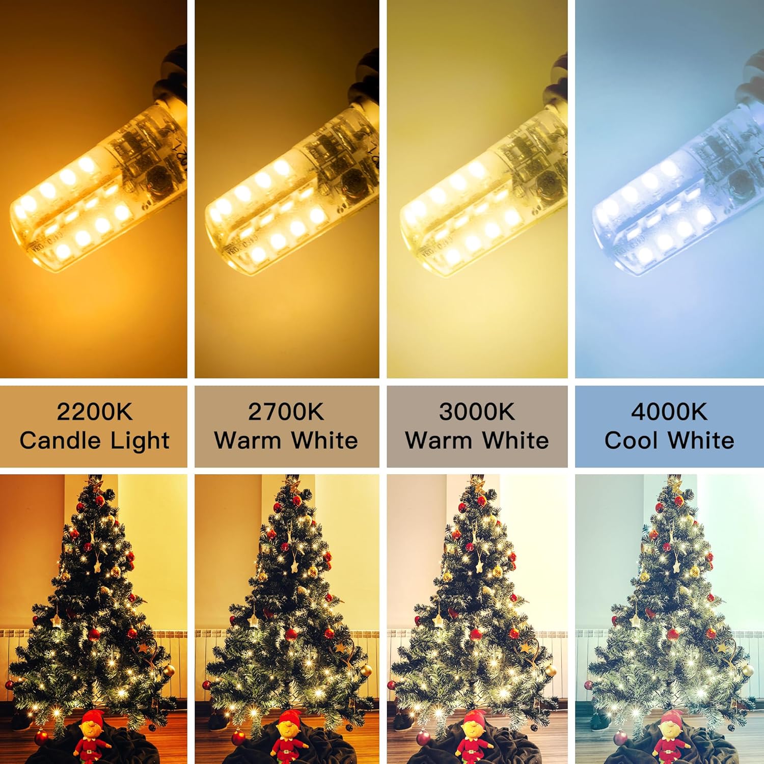 Gardenreet 3W G4 LED Bulb 12V Low Voltage, Dimmable LED Light Bulbs, 270 Lumens 25W Halogen Bulb Replacement, Warm White 2700K for Outdoor Landscape Path Deck Step Flood Lights (10 Pack)