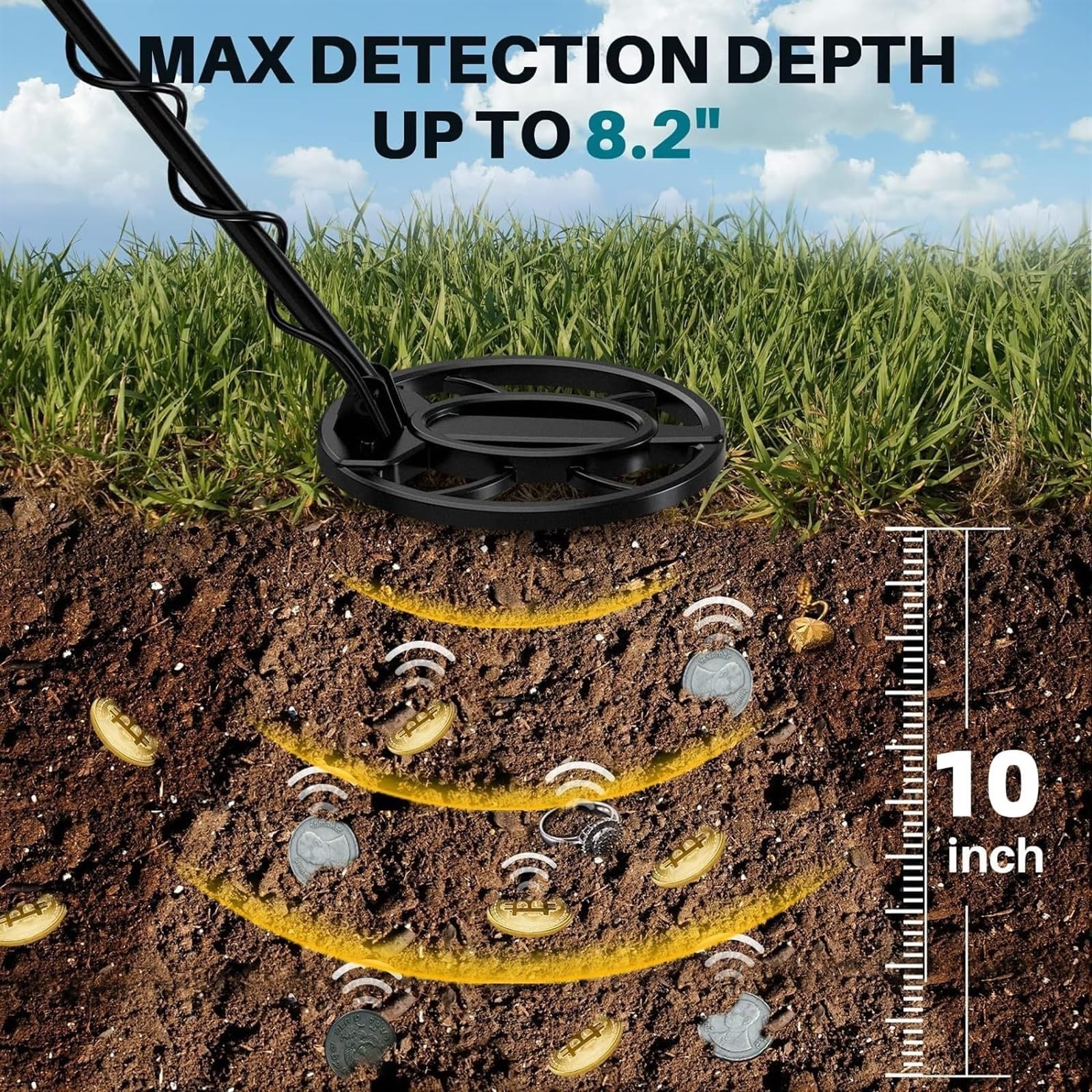 Unterirdischer Metalldetektor Gold LCD Suche Ziel-ID Max Tiefe Schatzsuche PinPointer Wasserdichtes Ortungsmodell zur Goldsuche