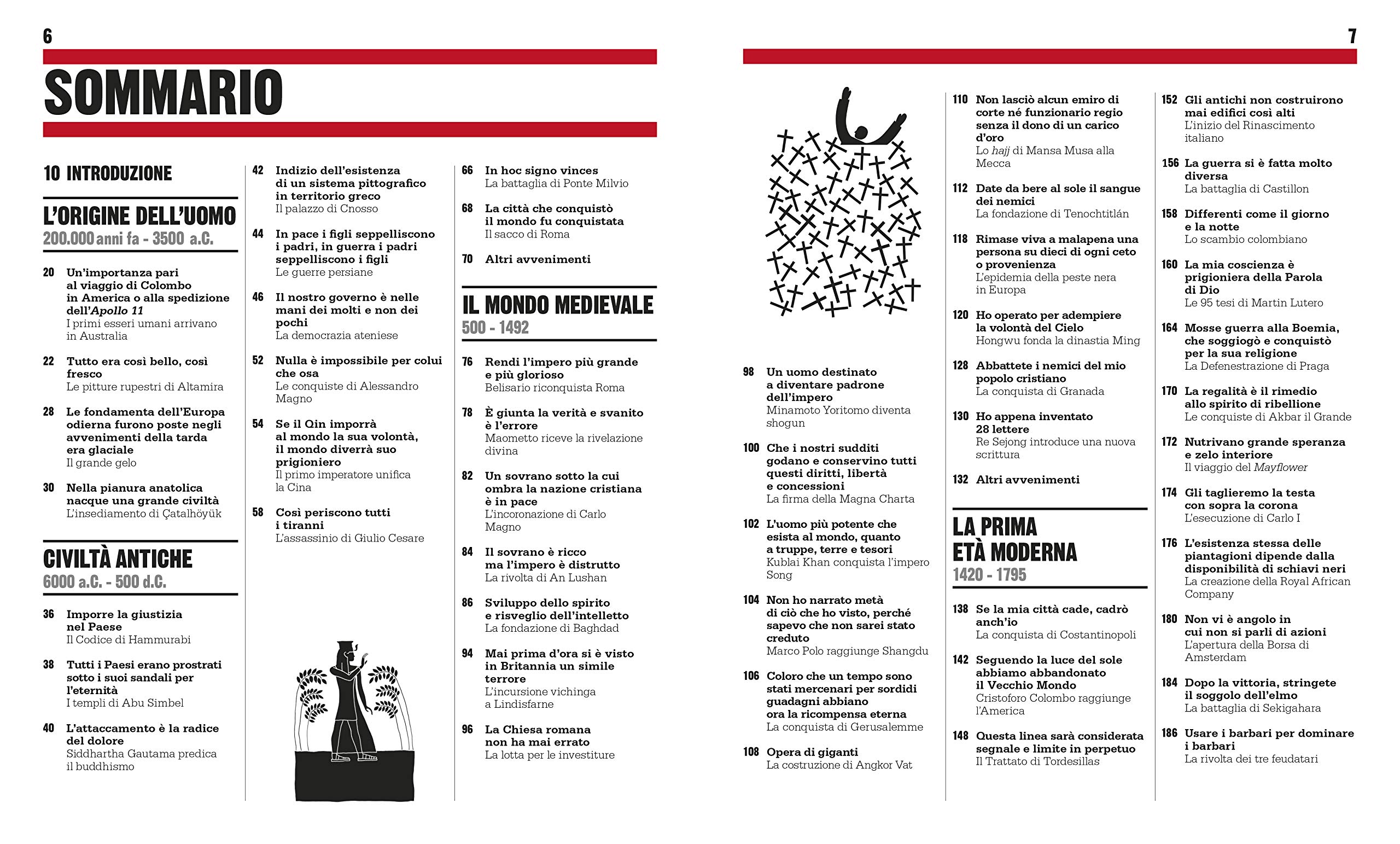 Il libro della storia. Grandi idee spiegate in modo semplice