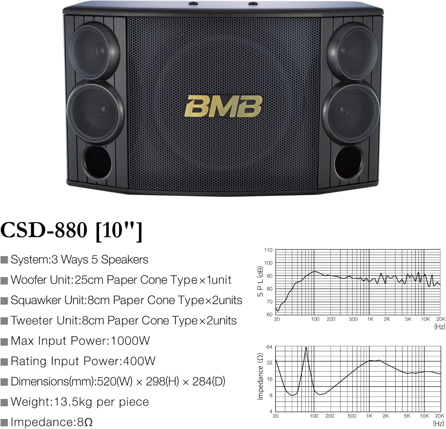 Dettaljati view of the BMB CSD-880 speaker's front grille, showing the woofer, squawkers, and tweeters.