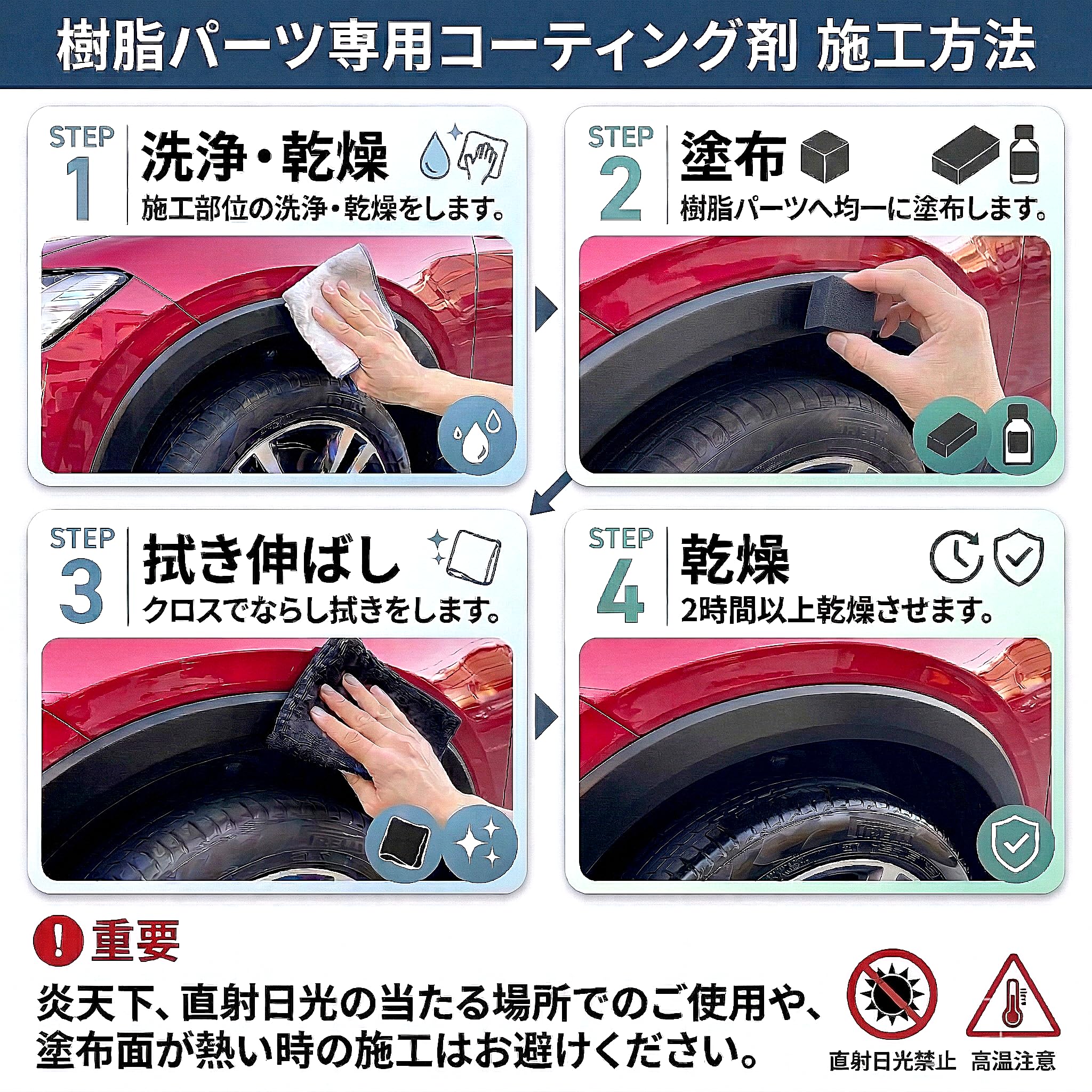 Amazon.co.jp: SAMURAI Z1 未塗装樹脂 ガラスコーティング 車 バイク