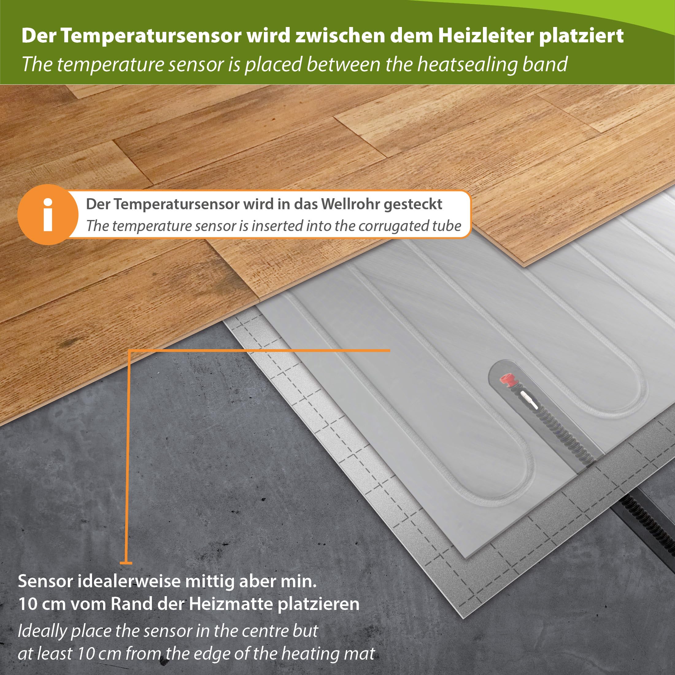 Mi-Heat Aluminiowa mata grzewcza 150 W/m² 10 m² + rura falista – elektryczne ogrzewanie podłogowe elektryczne ogrzewanie podłogowe do pływającego układania