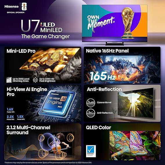 Hisense 65 U7 Mini-LED ULED 4K UHD Best Premium Gaming Google Smart TV (65U75QG, 2025 Model) - QLED, Native 165Hz, VRR 288, Up to 3000 Nits, HDR10+, Dolby Vision IQ Atmos, IMAX Enhanced, 2.1.2 Ch