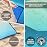Beach Blanket Waterproof Sandproof Beach Mat 79 X 83/10\'x9\'for 2-8 Adults Quick Drying Outdoor Picnic Mat Beach Accessories for Travel, Camping, Hiking