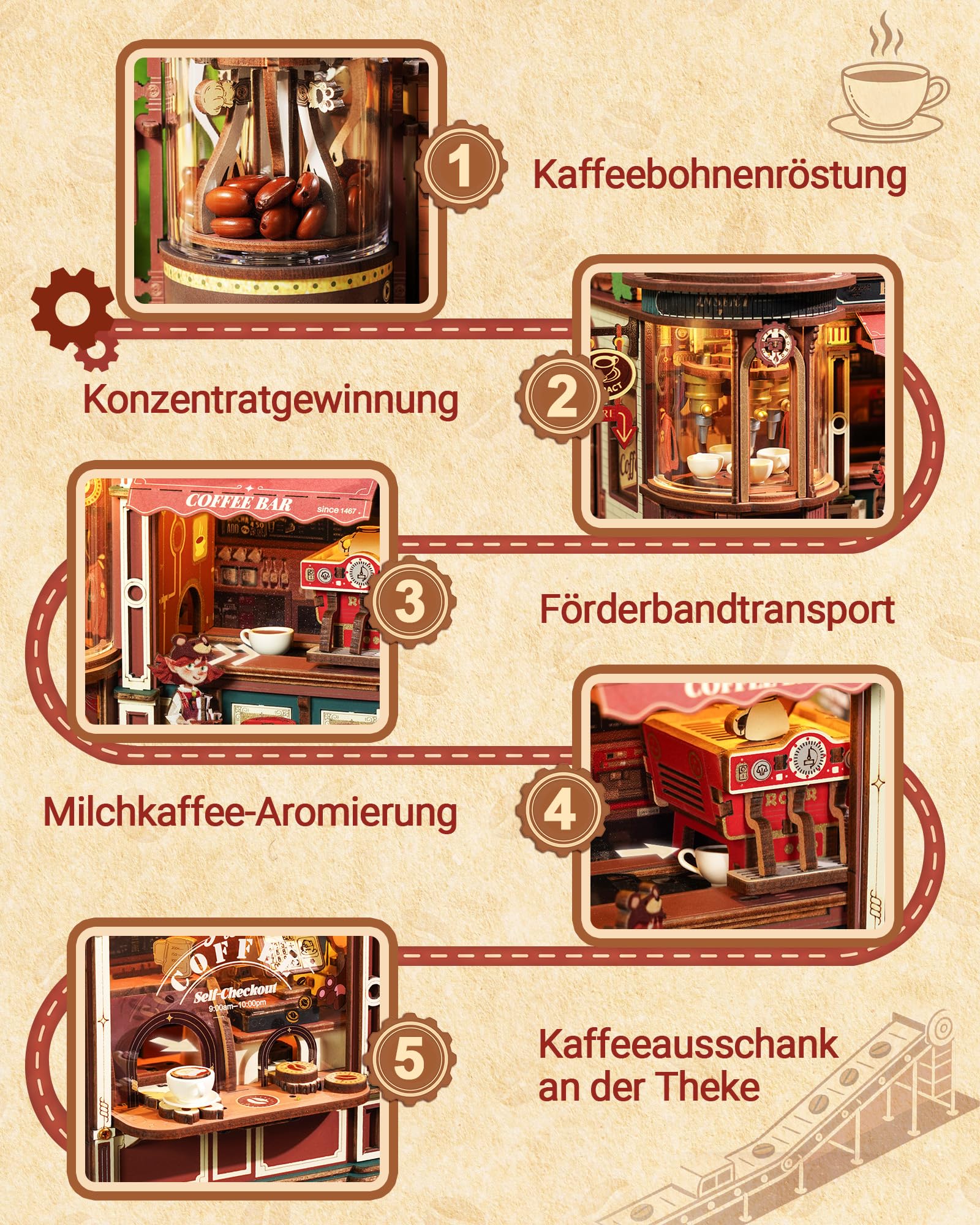 ROKR Dream Coffee Factory EAB02 DIY Miniatur Puppenhaus Spieluhr für Erwachsene, Mechanisches Kaffeefabrik Modell mit Beweglichen Teilen, LED Beleuchtung und Jazz Musik, Kreatives Geschenk