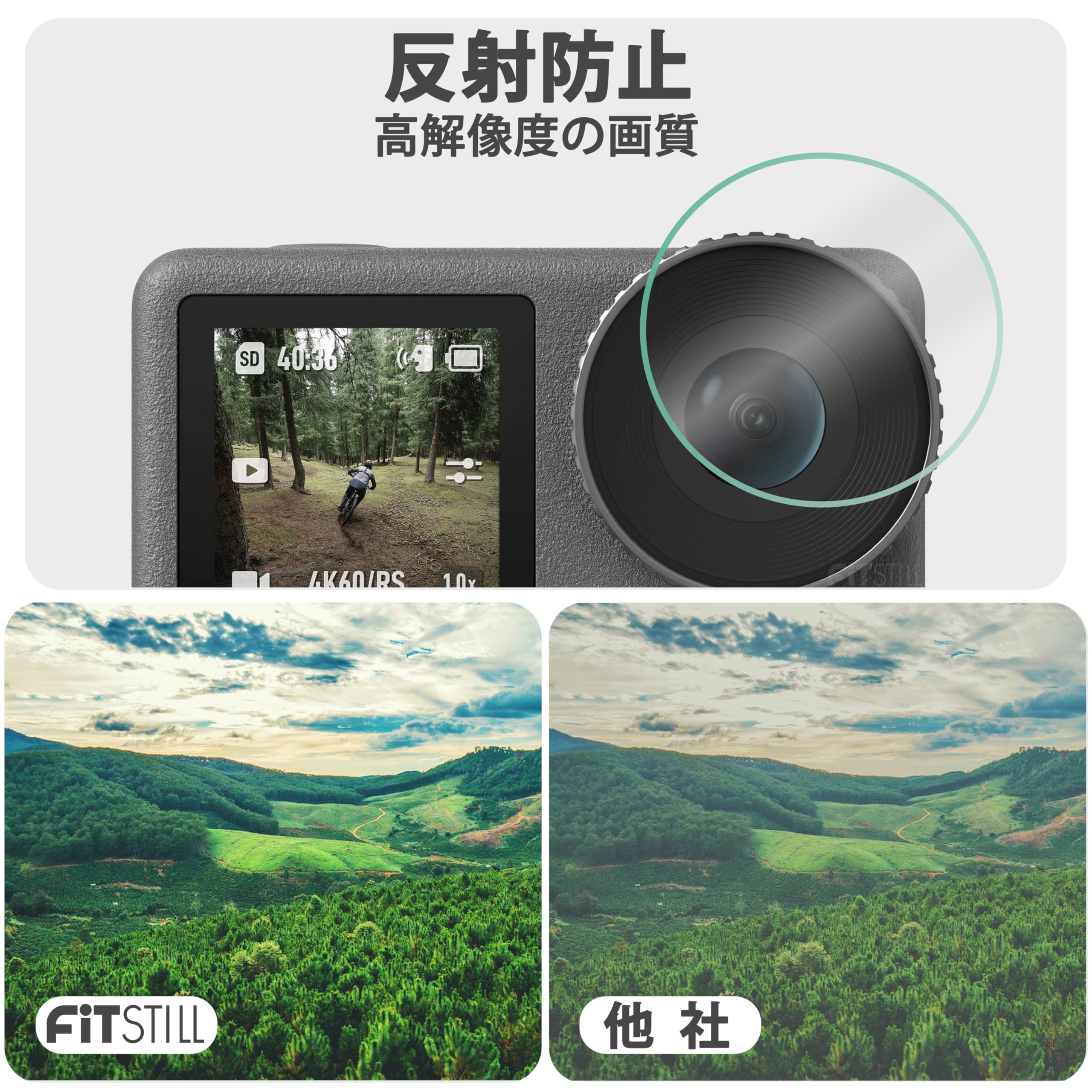 Amazon | FitStill強化ガラスフィルムDJI Osmo Action 3に適用 メイン 