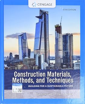 Construction Materials, Methods, and Techniques Building for a Sustainable Future