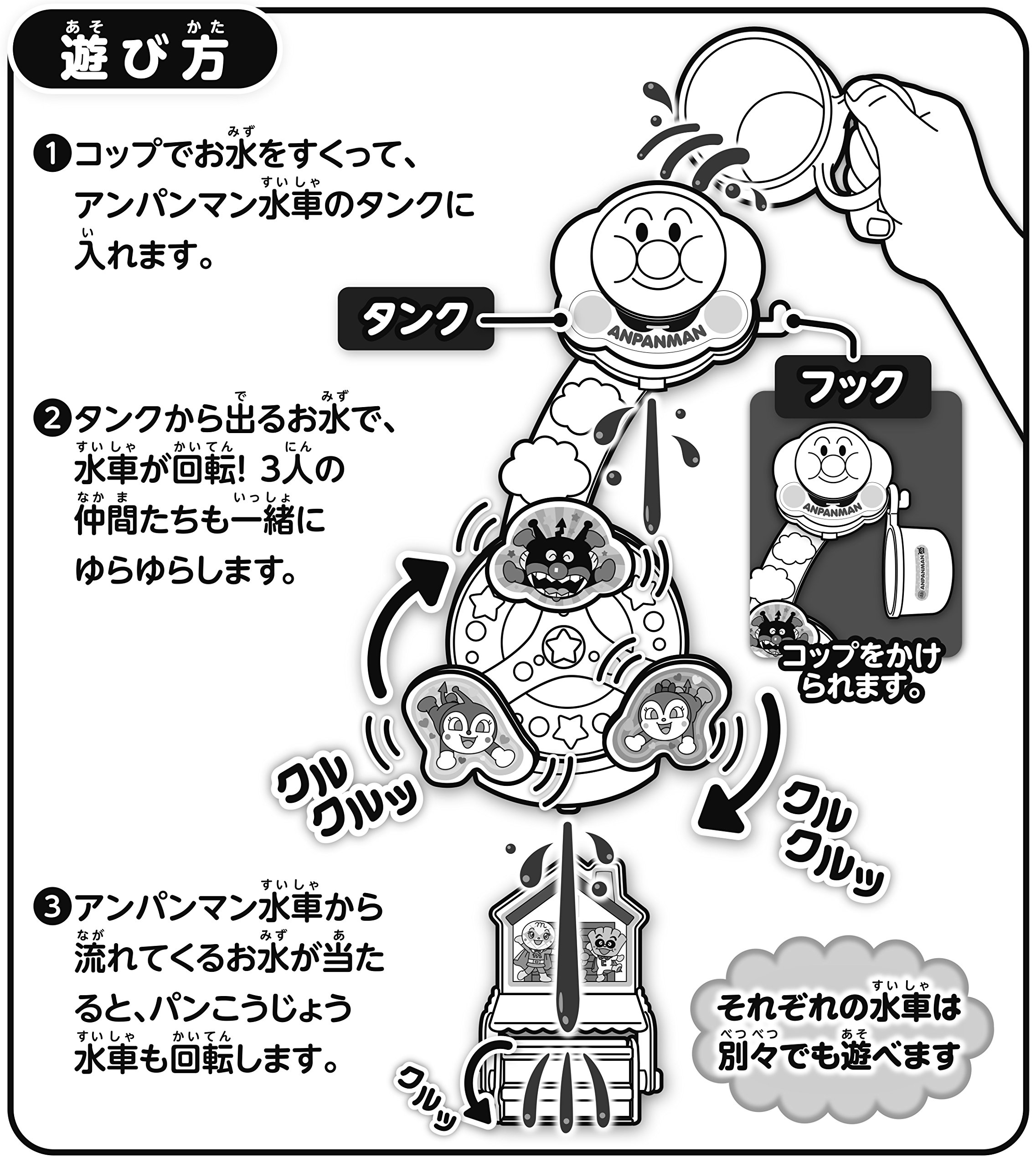 【中古】アンパンマン バスクルリン Amazon.co.jp: アンパンマン バスクルリン : おもちゃ
