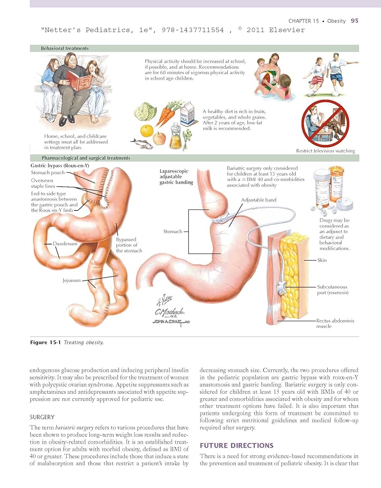 Amazon | Netter's Pediatrics, 1e (Netter Clinical Science