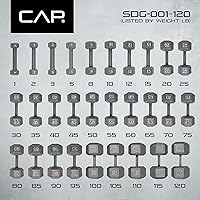 Vista 47 de CAP Barbell Mancuerna hexagonal de hierro fundido Múltiples opciones Negro