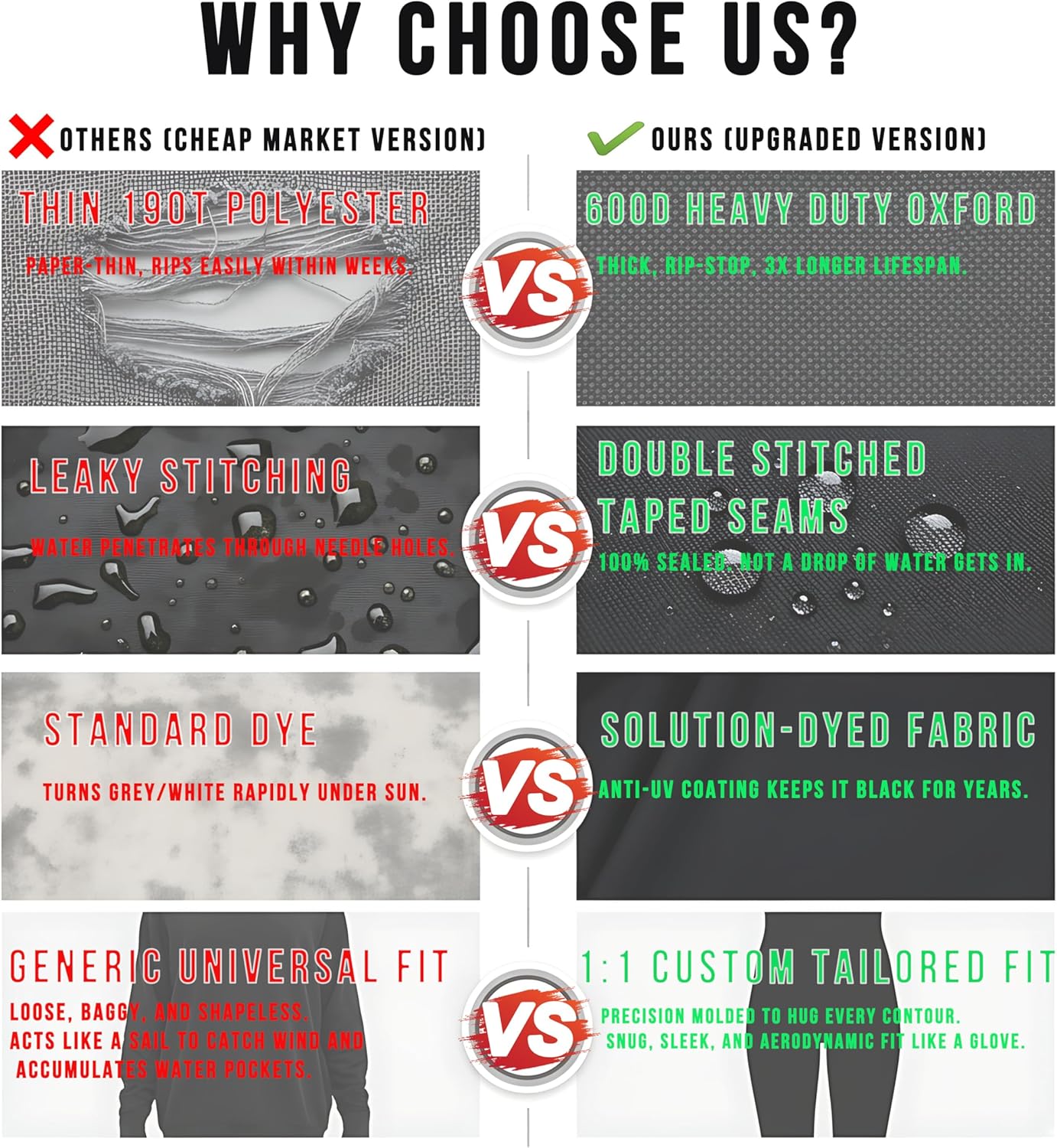 Heavy Duty Marine Grade Polyester Waterproof Boat Cover, All Weather Protection Bass Runabout Boat Cover Fit Fishing Boat, Pro-Style, V-Hull, TRI-Hull