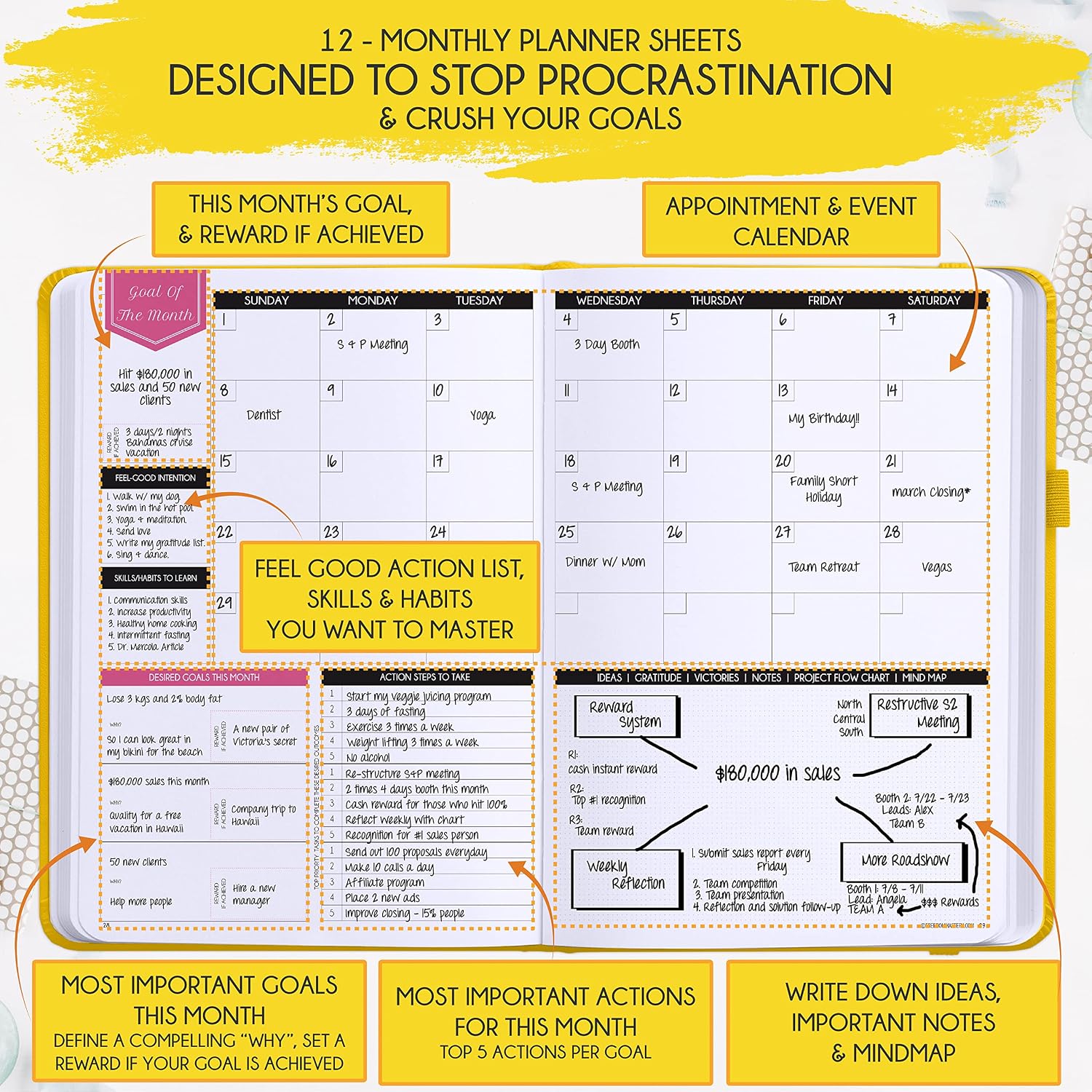 Deluxe Weekly and Monthly Planner | Law of Attraction Planner with Productivity App | 12-Month for Productivity, Gratitude & Goal Setting | Includes Foldable Vision Board, Gift Box & Stickers