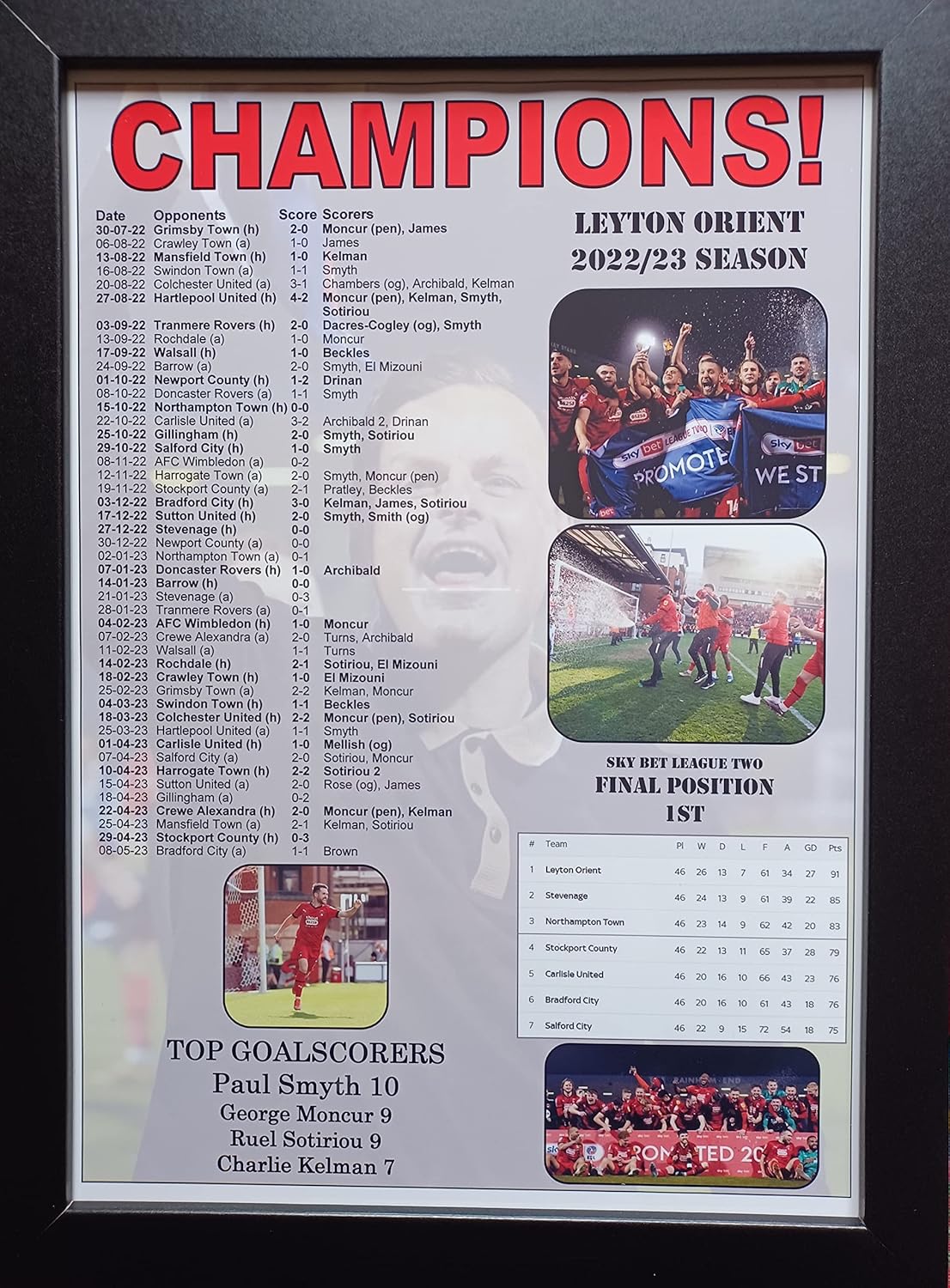 Leyton Orient 2023 League Two champions - Leyton Orient promoted - framed print