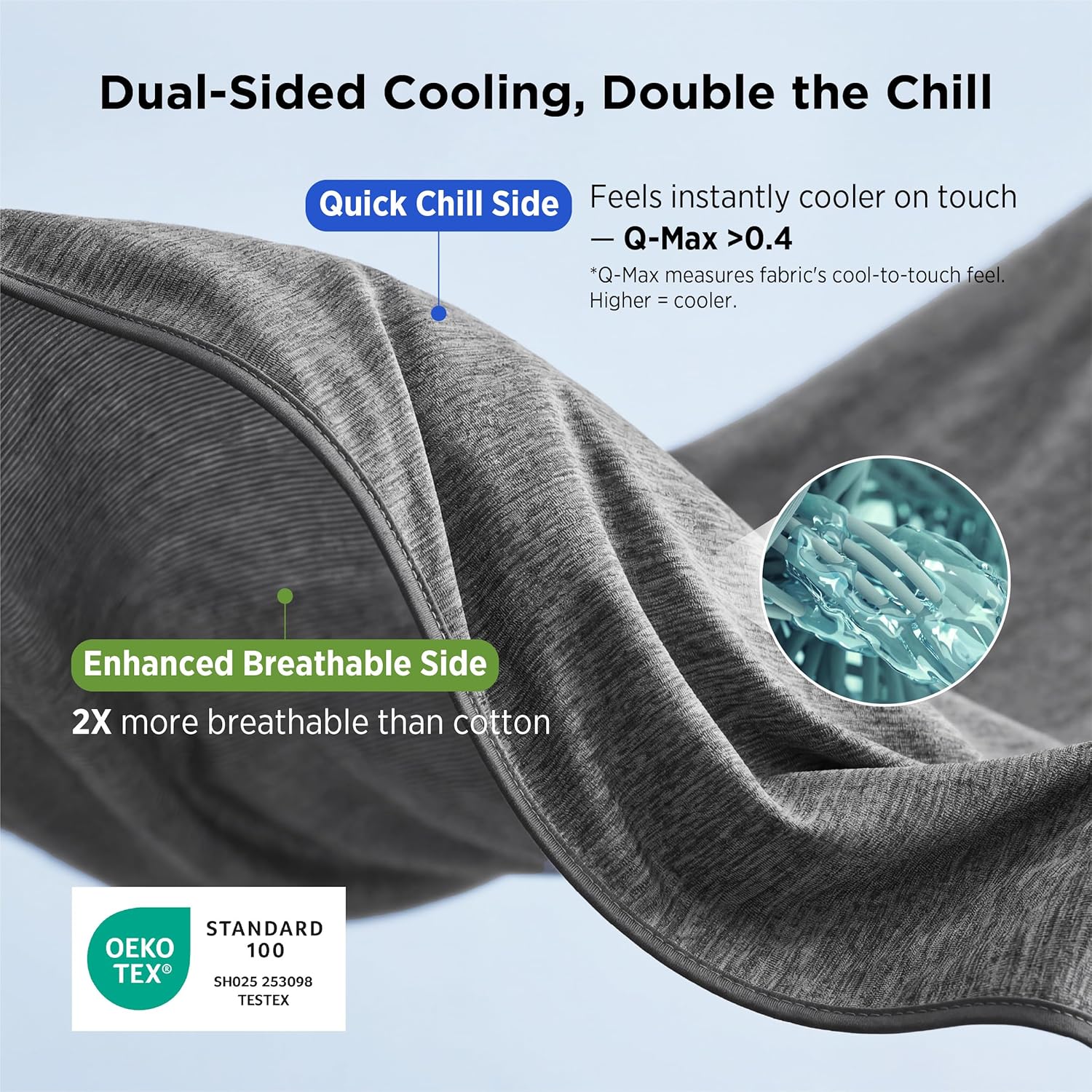 Bedsure Cooling Blanket for Hot Sleepers, Summer Cold Blankets for Sleeping, Cool Thin Ice Throws for Adults Teens, Lightweight Breathable Bed Cooling Throw with Rayon Derived from Bamboo, 50x70