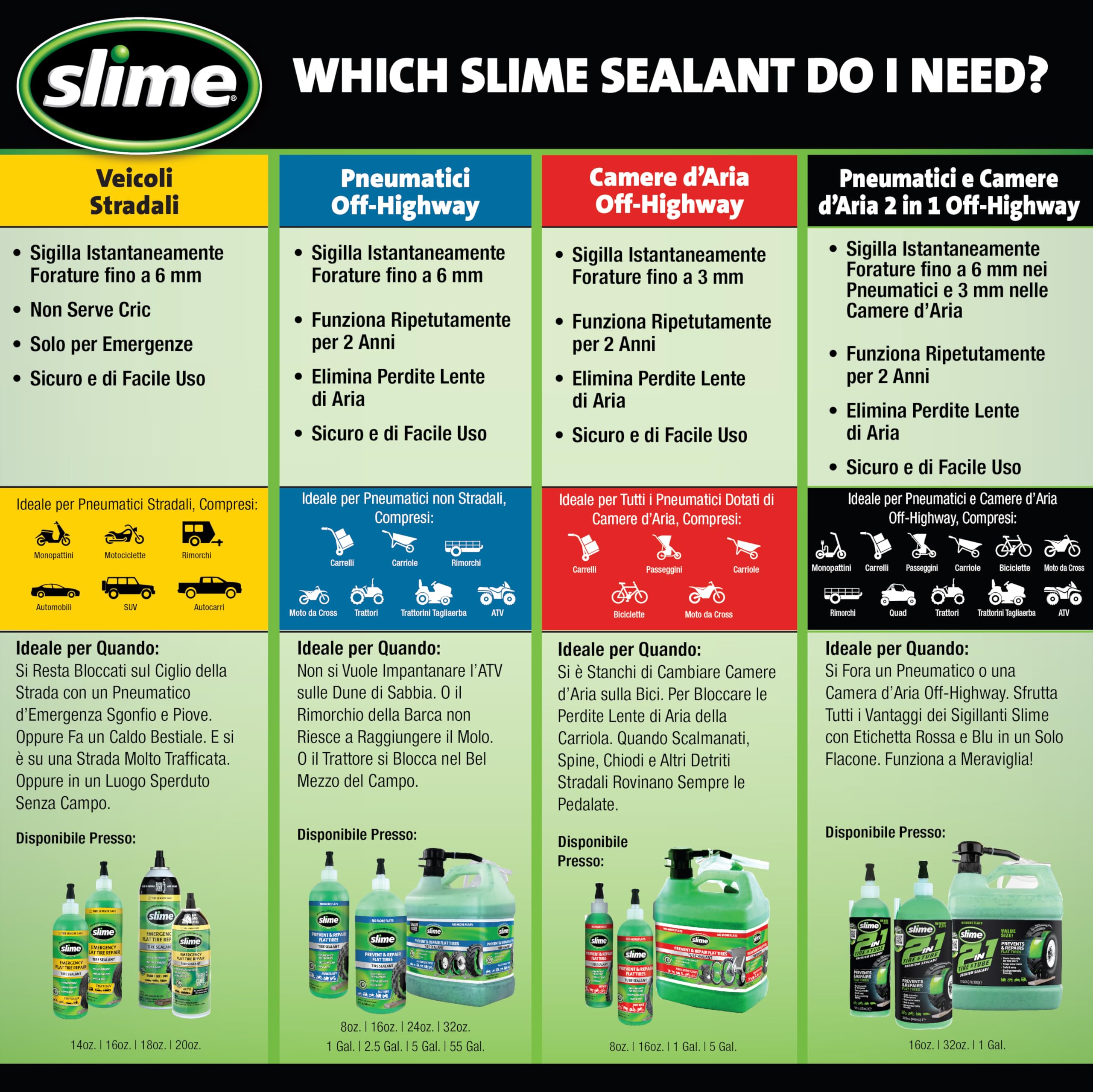 Slime 10193-51 Sigillante 2 in 1 per Camera d'Aria e Pneumatico Antiforatura, Premium, Prevenire e Riparare, per Tutti i Tipi di Camere d’Aria e Pneumatici Fuoristrada, 473ml (16oz)