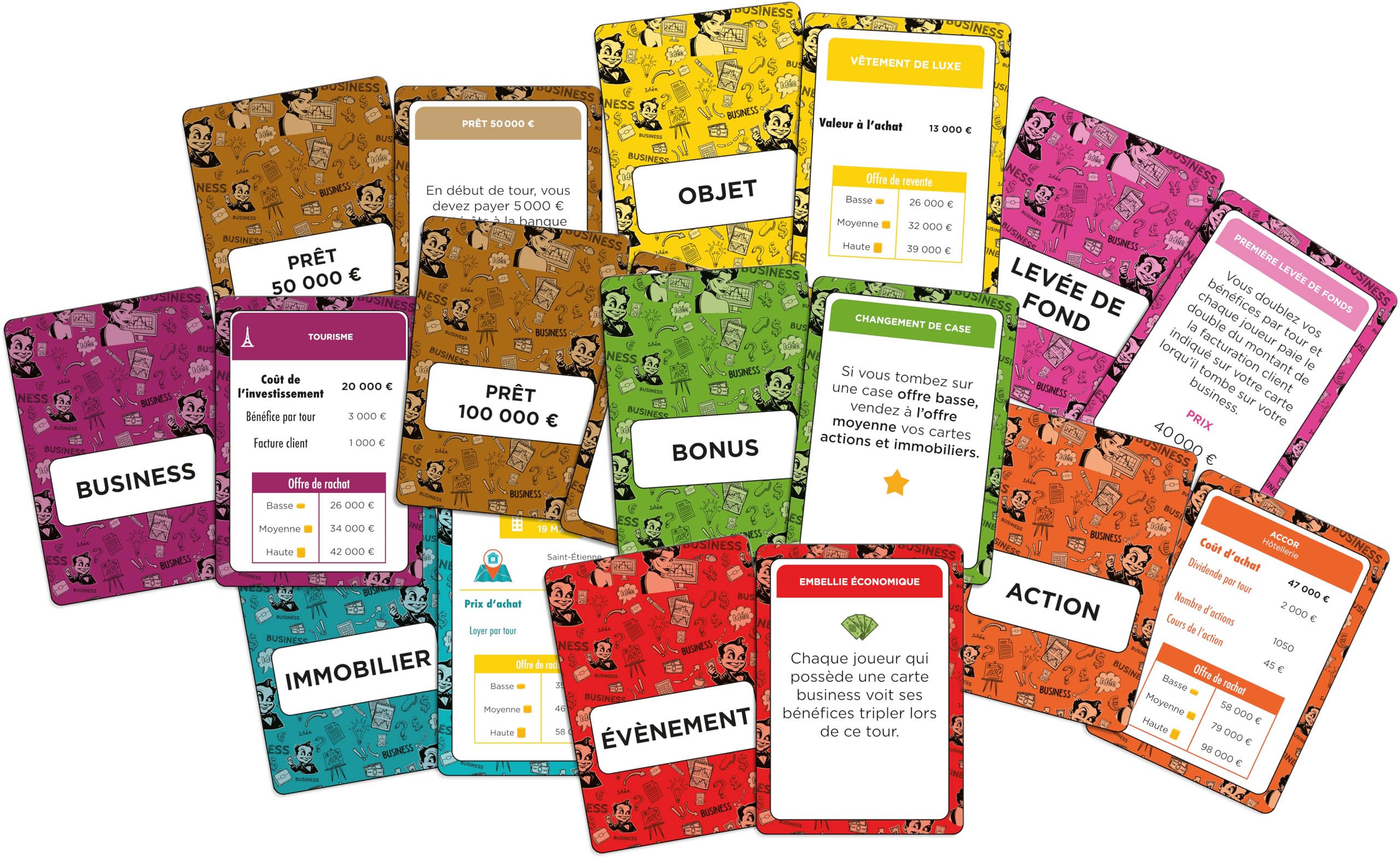 Topi Games | Juego de Sociedad Los Emprendedores | Cosecha 1 Millones de Euros y GANA el Partido | Juego de Bandeja Familiar y Estrategia | 3 a 6 Jugadores | 30-45 Min | Idea de Regalo Infantil de 7