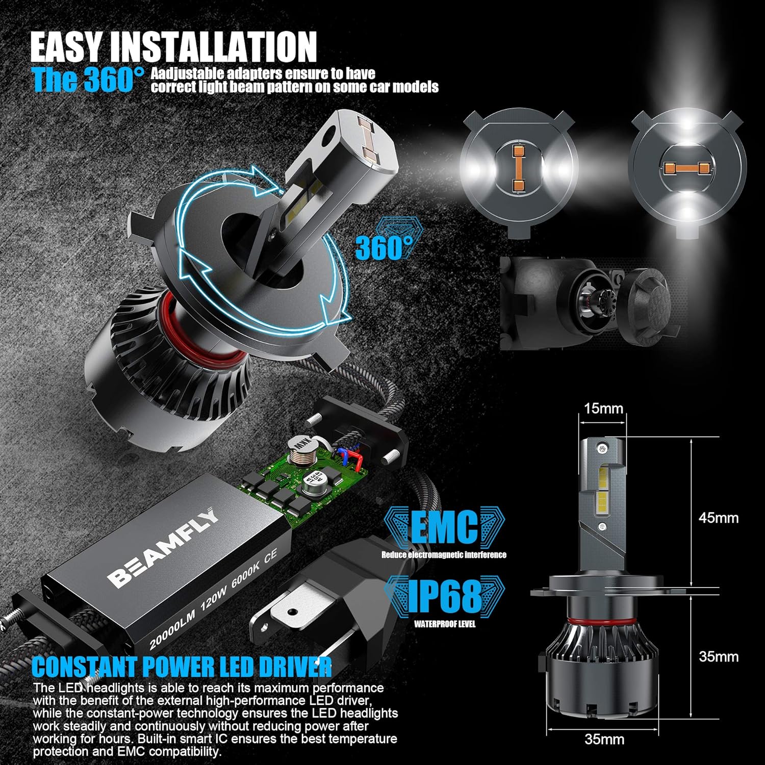 Easy installation steps for BEAMFLY H4 LED Car Bulb